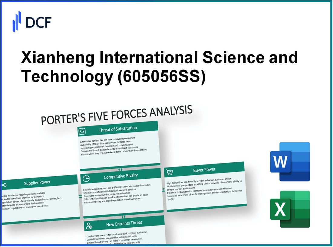 Xianheng International Science and Technology (605056.SS): Porter's 5 Forces Analysis