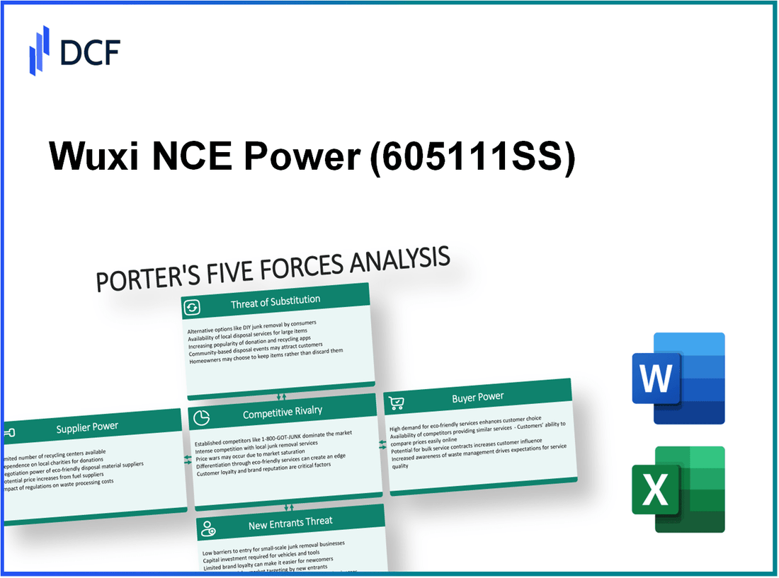 Wuxi NCE Power (605111.SS): Porter's 5 Forces Analysis