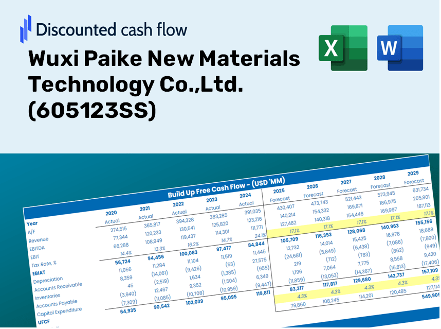 Wuxi Paike New Materials Technology Co.,Ltd. (605123SS) DCF Valuation