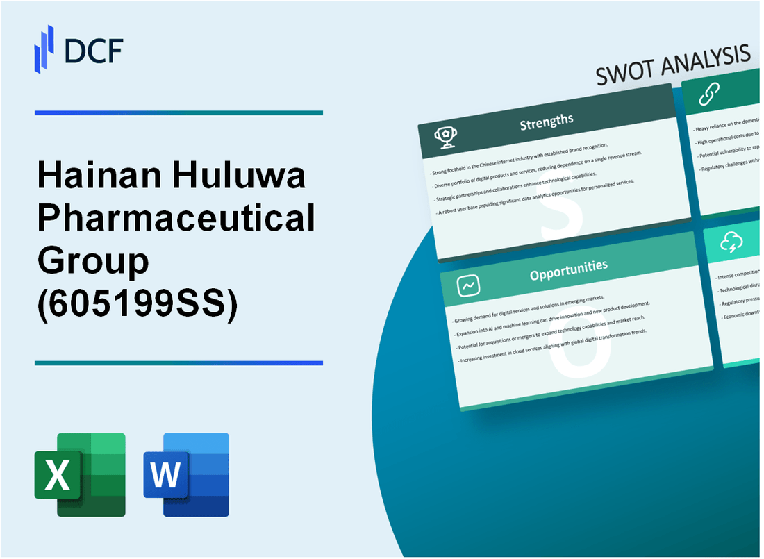 Hainan Huluwa Pharmaceutical Group Co., Ltd. (605199.SS): SWOT Analysis