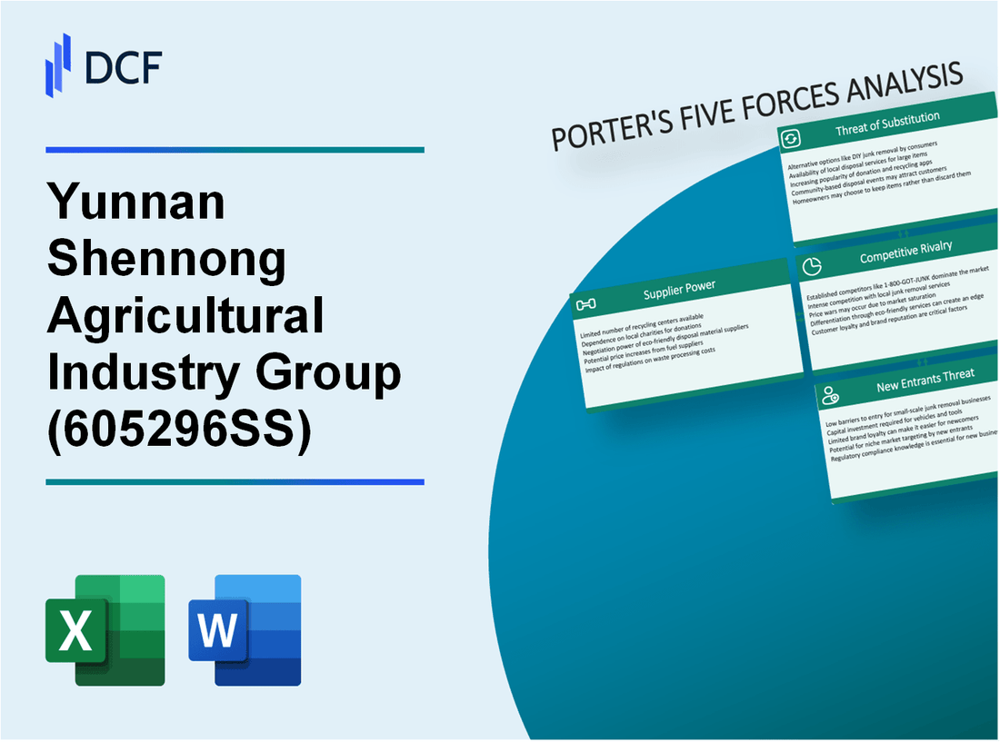 Yunnan Shennong Agricultural Industry Group (605296.SS): Porter's 5 Forces Analysis