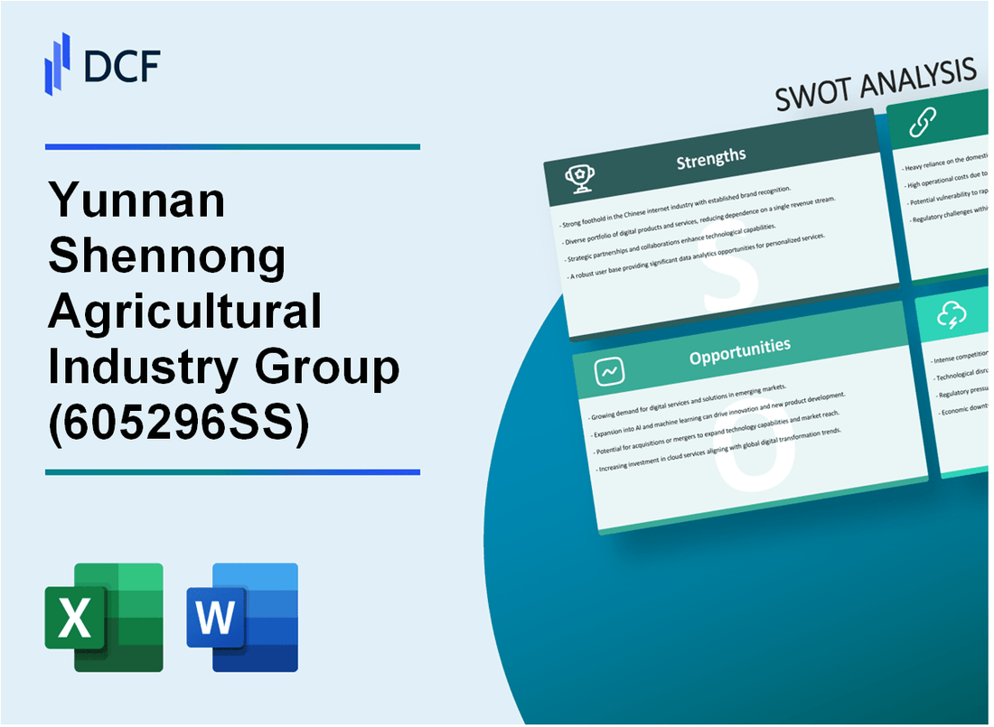 Yunnan Shennong Agricultural Industry Group Co.,LTD. (605296.SS): SWOT Analysis