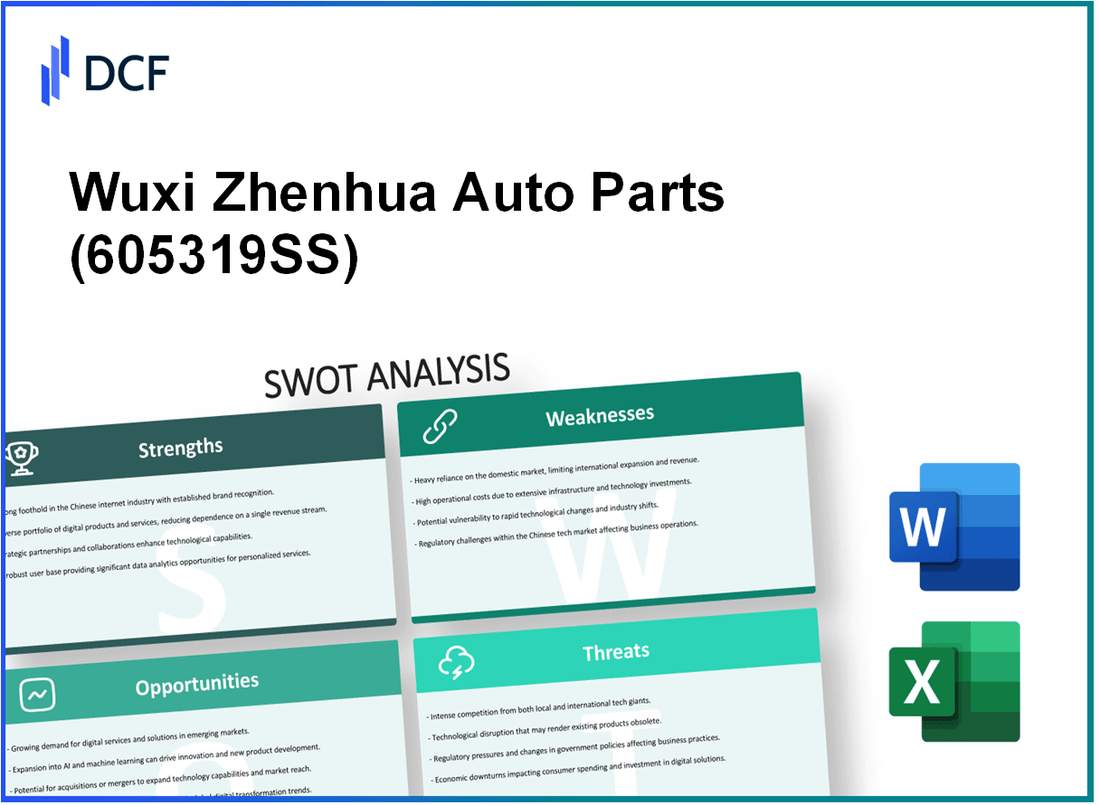 Wuxi Zhenhua Auto Parts Co., Ltd. (605319.SS): SWOT Analysis