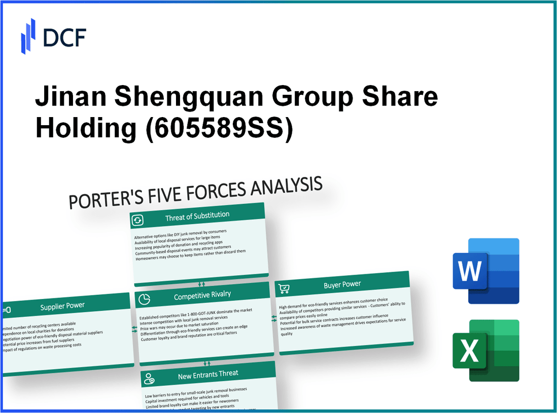 Jinan Shengquan Group Share Holding (605589.SS): Porter's 5 Forces Analysis