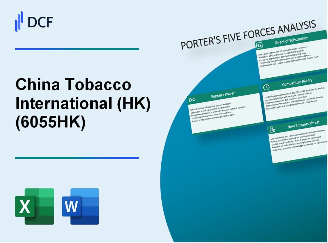 China Tobacco International (6055.HK): Porter's 5 Forces Analysis