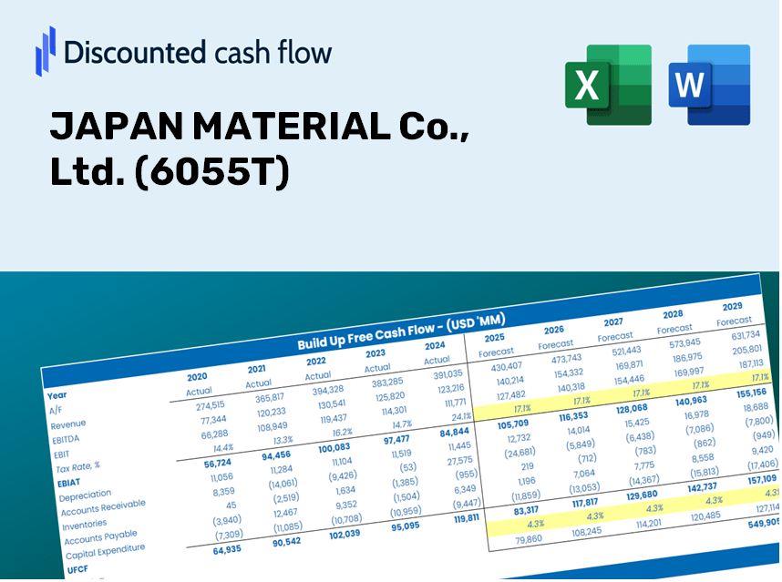 JAPAN MATERIAL Co., Ltd. (6055T) DCF Valuation