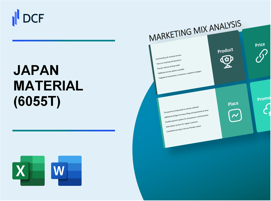 JAPAN MATERIAL Co., Ltd. (6055.T): Marketing Mix Analysis