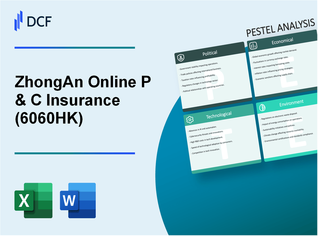 ZhongAn Online P & C Insurance Co., Ltd. (6060.HK): PESTEL Analysis