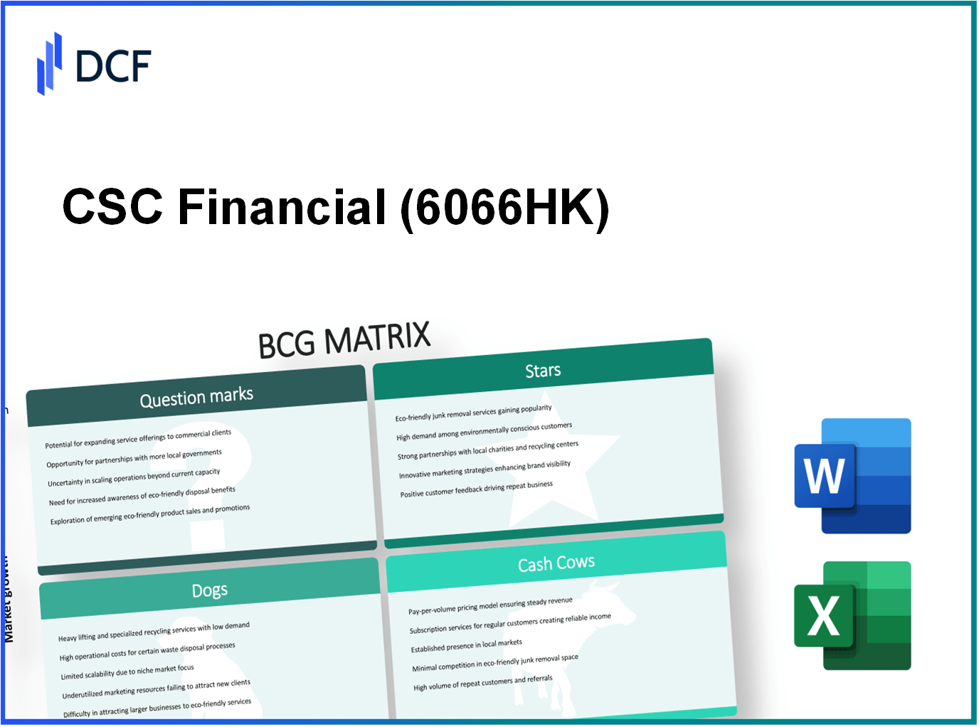 CSC Financial (6066HK) BCG Matrix Analysis – DCFmodeling.com