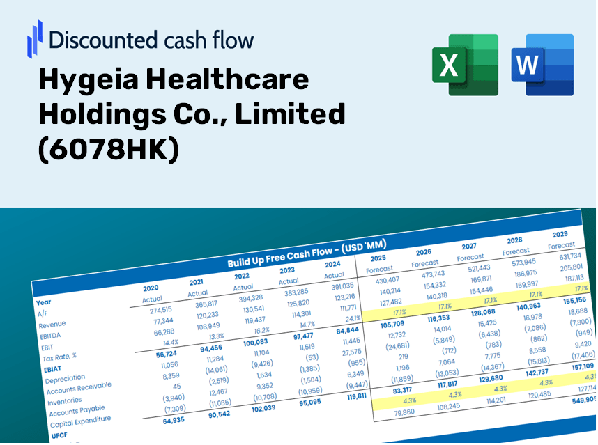 Hygeia Healthcare Holdings Co., Limited (6078HK) DCF Valuation