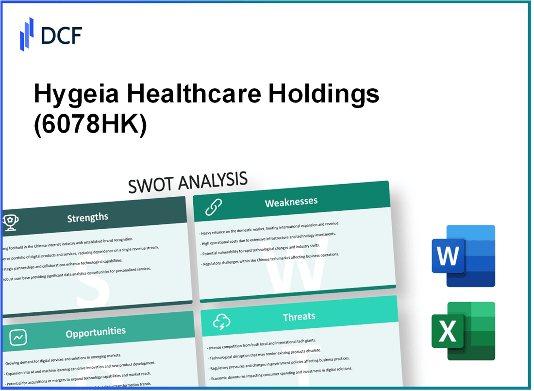 Hygeia Healthcare Holdings Co., Limited (6078.HK): SWOT Analysis