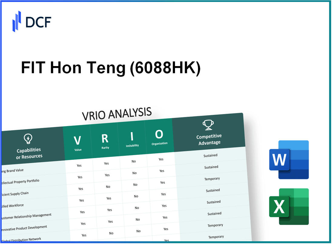 FIT Hon Teng Limited (6088.HK): VRIO Analysis