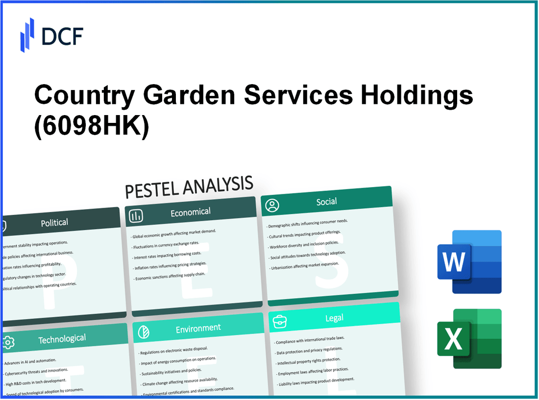 Country Garden Services Holdings Company Limited (6098.HK): PESTEL Analysis