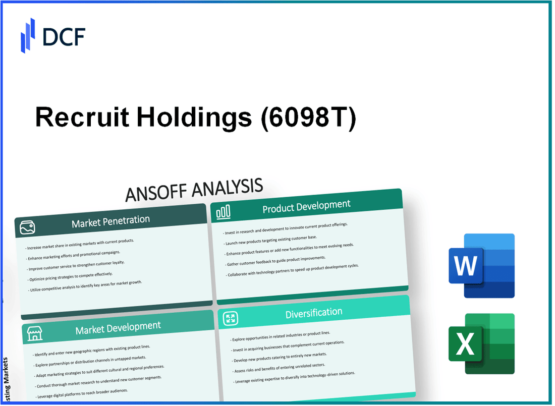 Recruit Holdings Co., Ltd. (6098.T): Ansoff Matrix