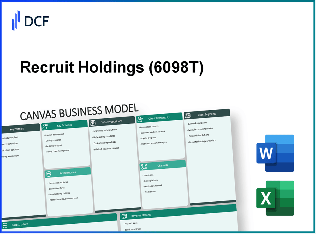 Recruit Holdings Co., Ltd. (6098.T): Canvas Business Model