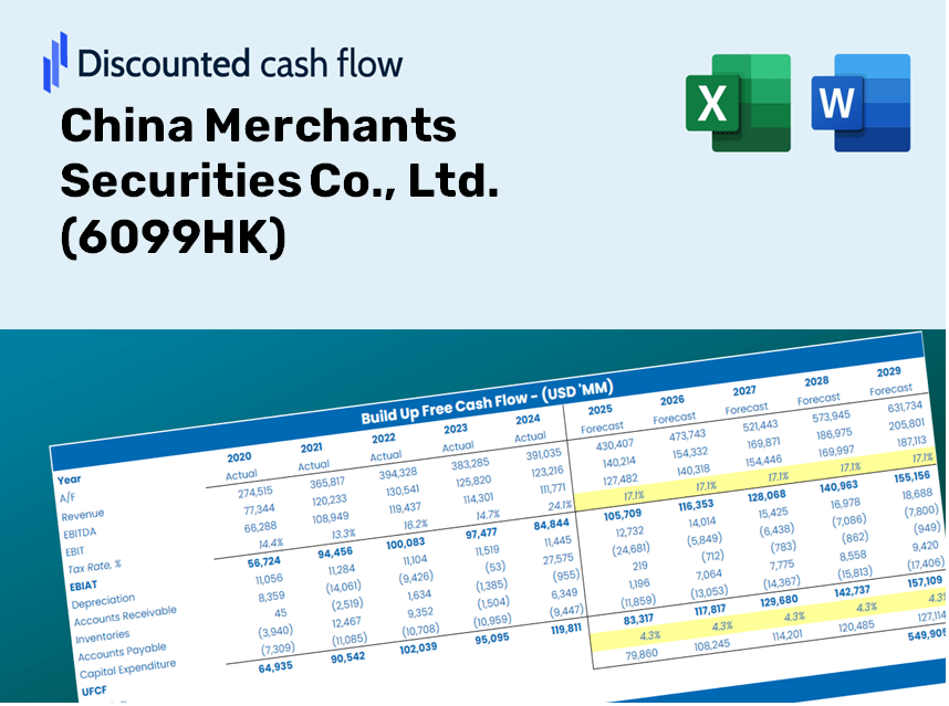 China Merchants Securities Co., Ltd. (6099HK) DCF Valuation