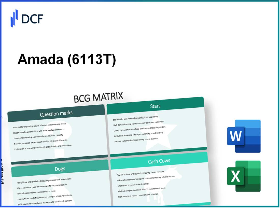 Amada Co., Ltd. (6113.T): BCG Matrix