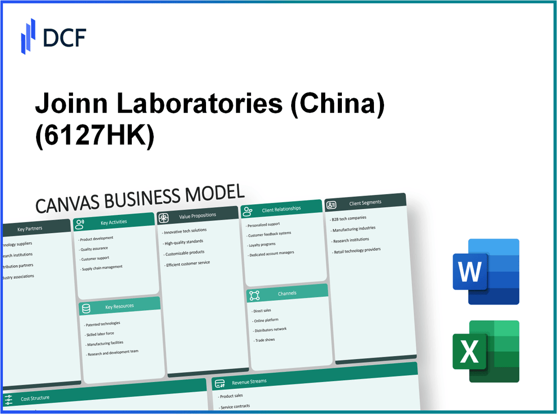 Joinn LaboratoriesCo.,Ltd. (6127.HK): Canvas Business Model