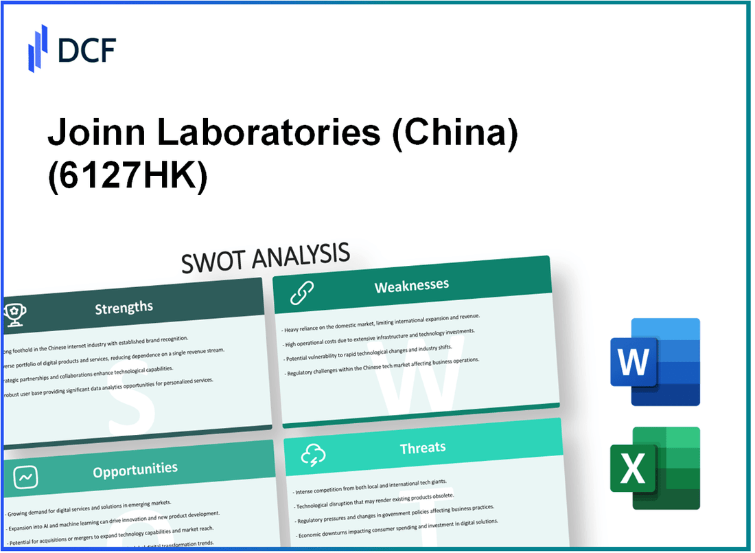 Joinn LaboratoriesCo.,Ltd. (6127.HK): SWOT Analysis