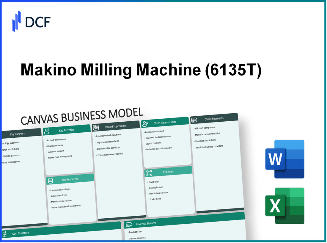 Makino Milling Machine Co., Ltd. (6135.T): Canvas Business Model