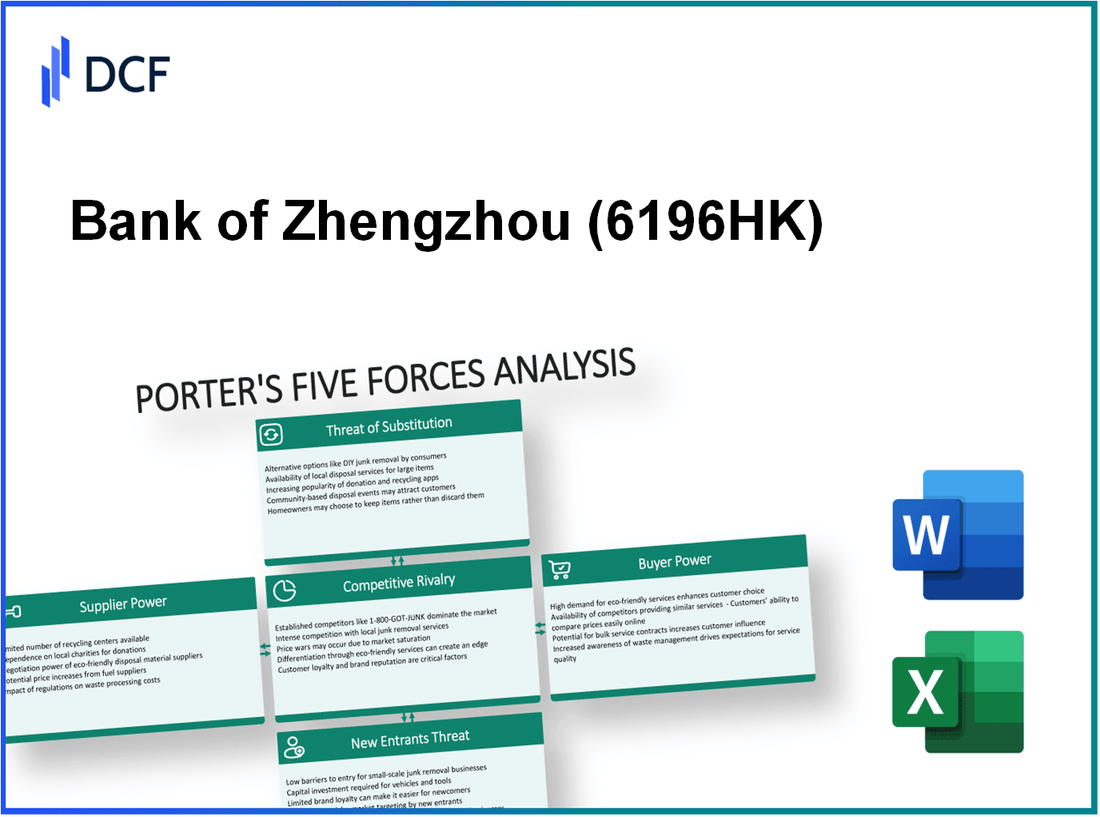 Bank of Zhengzhou (6196.HK): Porter's 5 Forces Analysis