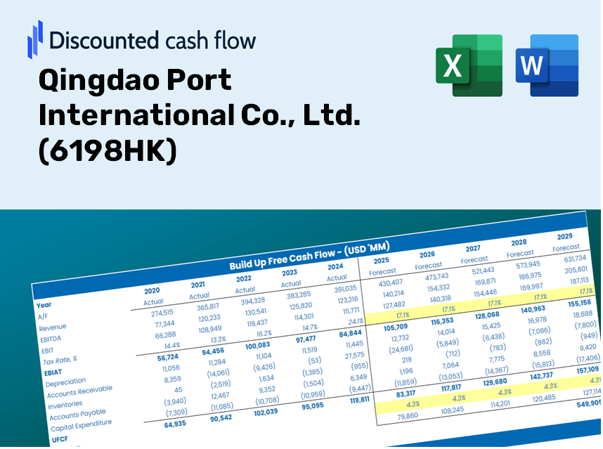 Qingdao Port International Co., Ltd. (6198HK) DCF Valuation