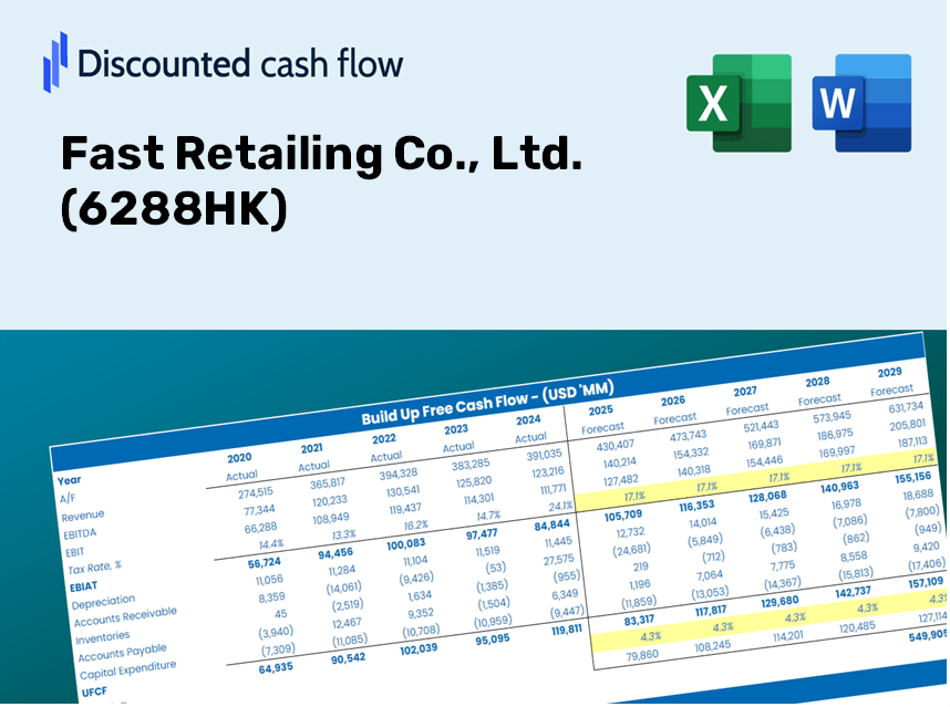 Fast Retailing Co., Ltd. (6288HK) DCF Valuation