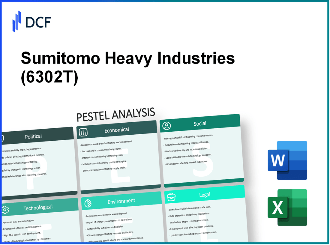 Sumitomo Heavy Industries, Ltd. (6302.T): PESTEL Analysis