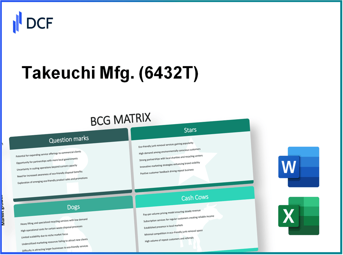 Takeuchi Mfg. Co., Ltd. (6432.T): BCG Matrix