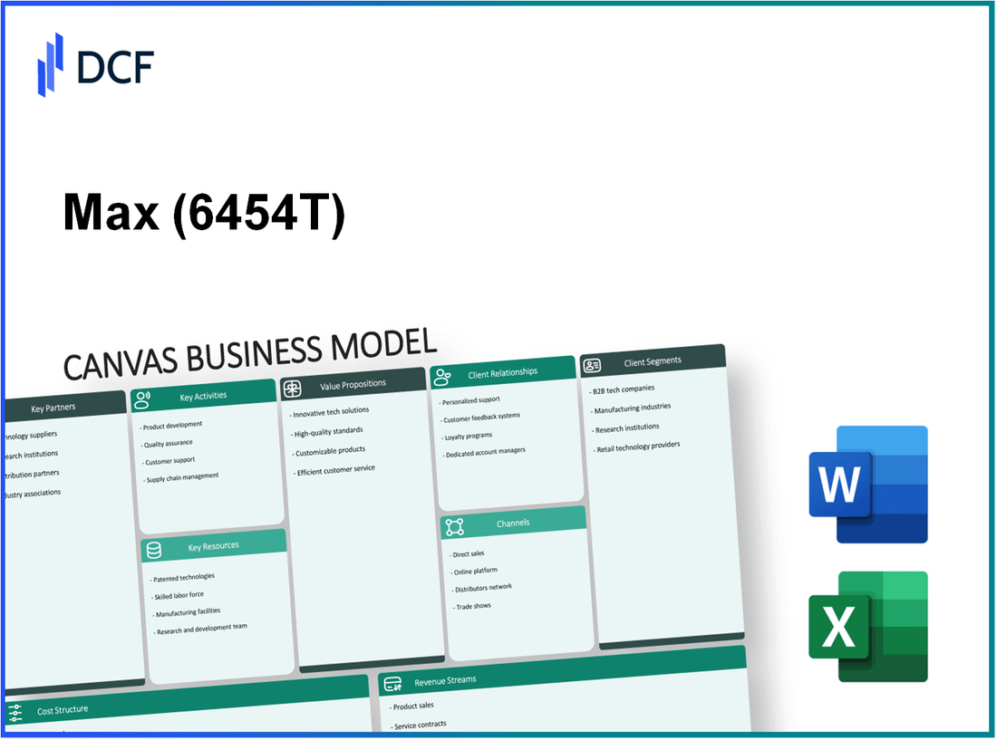 Max Co., Ltd. (6454.T): Canvas Business Model