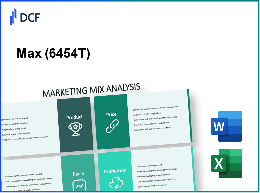 Max Co., Ltd. (6454.T): Marketing Mix Analysis