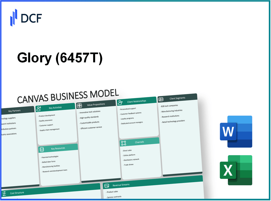 Glory Ltd. (6457.T): Canvas Business Model