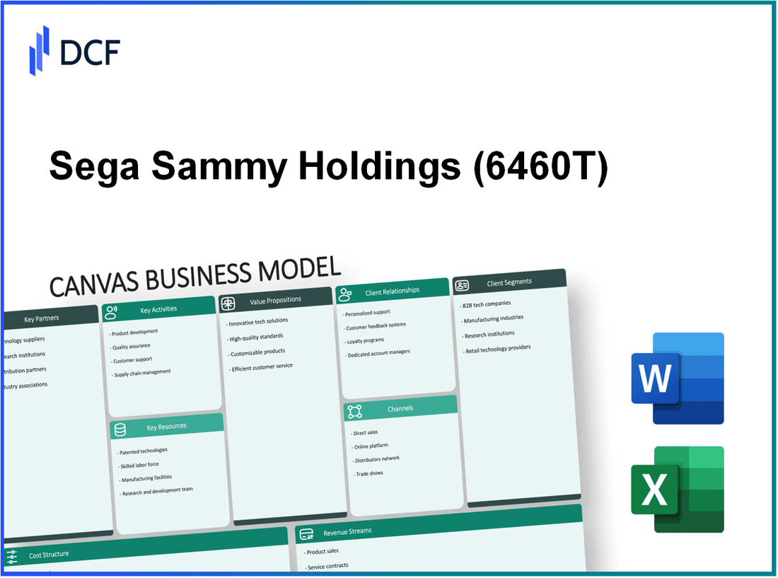 Sega Sammy Holdings Inc. (6460.T): Canvas Business Model