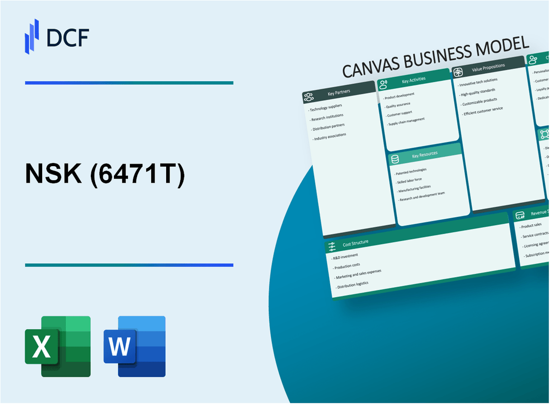 NSK Ltd. (6471.T): Canvas Business Model