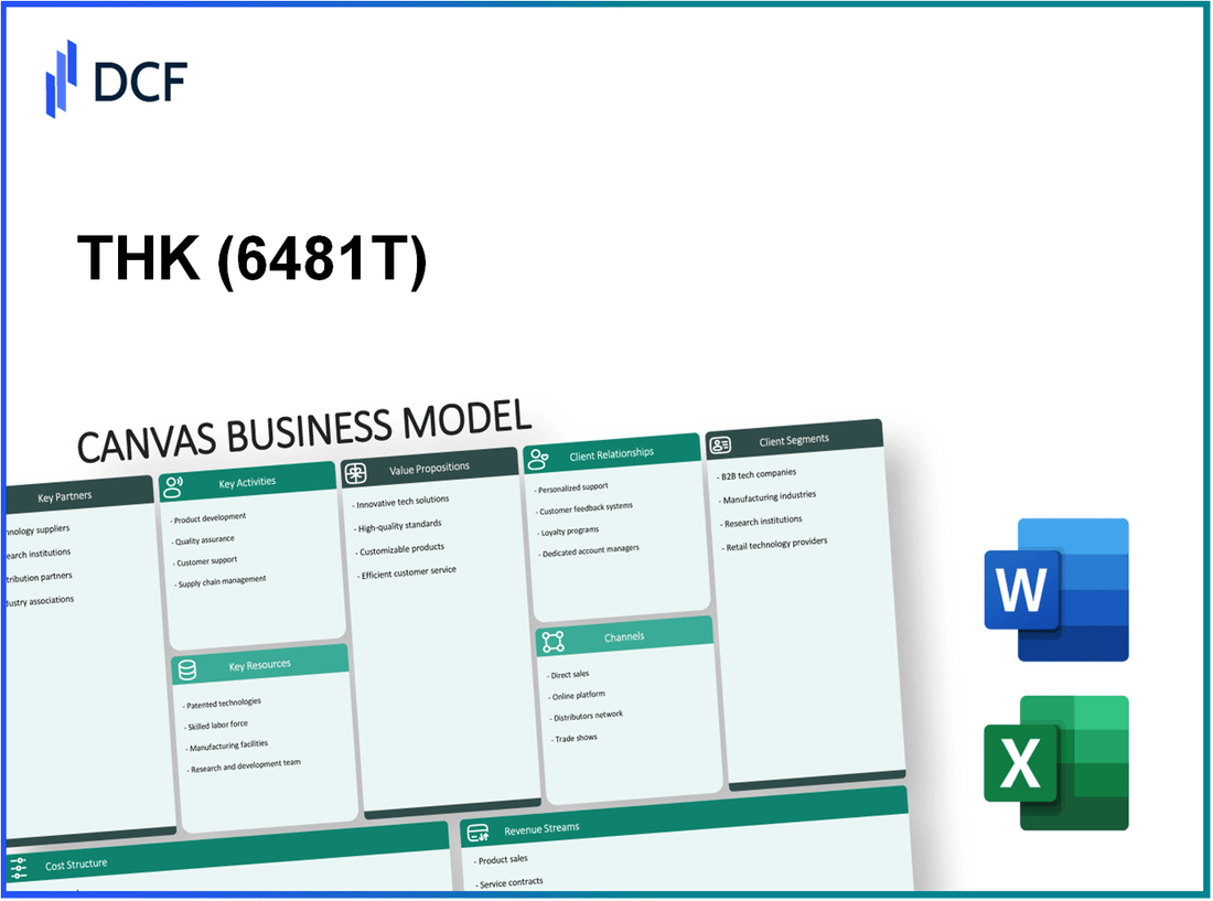 THK Co., Ltd. (6481.T): Canvas Business Model