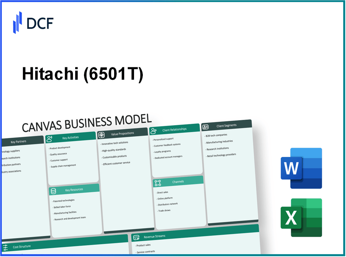 Hitachi, Ltd. (6501.T): Canvas Business Model