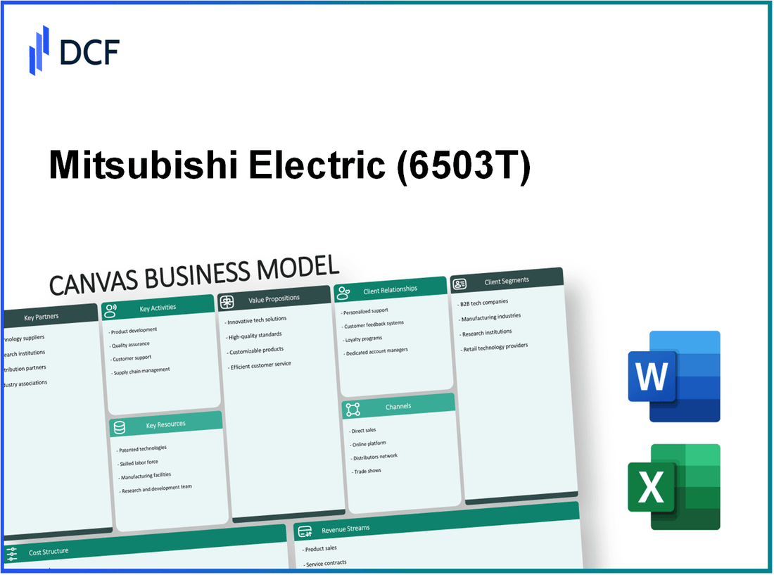 Mitsubishi Electric Corporation (6503.T): Canvas Business Model