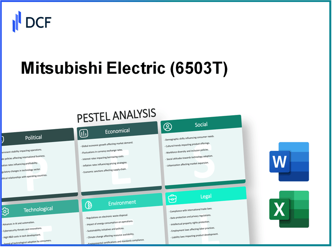 Mitsubishi Electric Corporation (6503.T): PESTEL Analysis