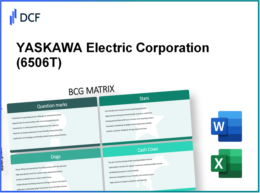 YASKAWA Electric Corporation (6506.T): BCG Matrix