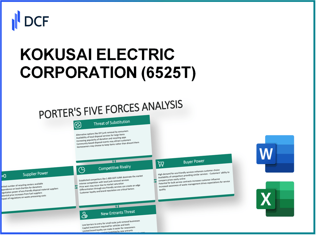 KOKUSAI ELECTRIC CORPORATION (6525.T): Porter's 5 Forces Analysis