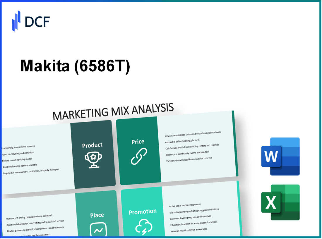 Makita Corporation (6586.T): Marketing Mix Analysis