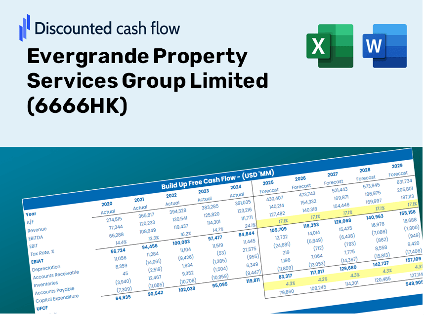 Evergrande Property Services Group Limited (6666HK) DCF Valuation