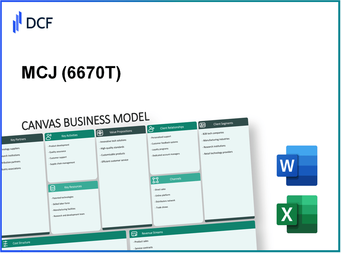 MCJ Co., Ltd. (6670.T): Canvas Business Model