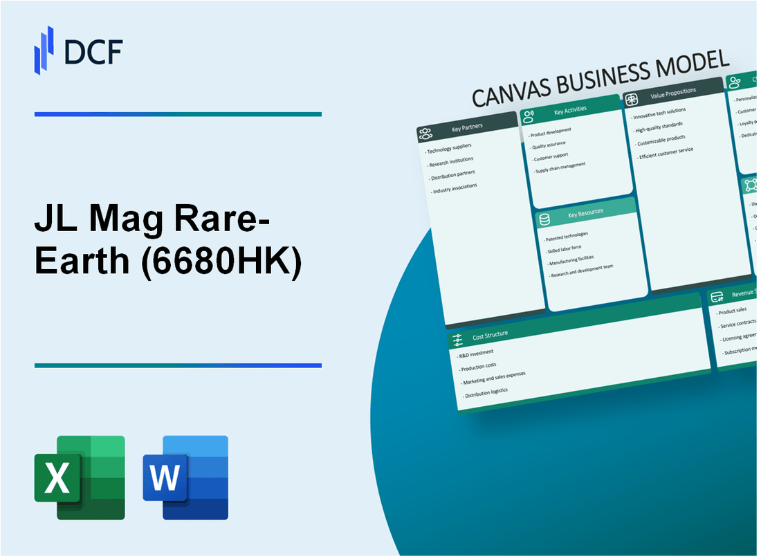 JL Mag Rare-Earth Co., Ltd. (6680.HK): Canvas Business Model