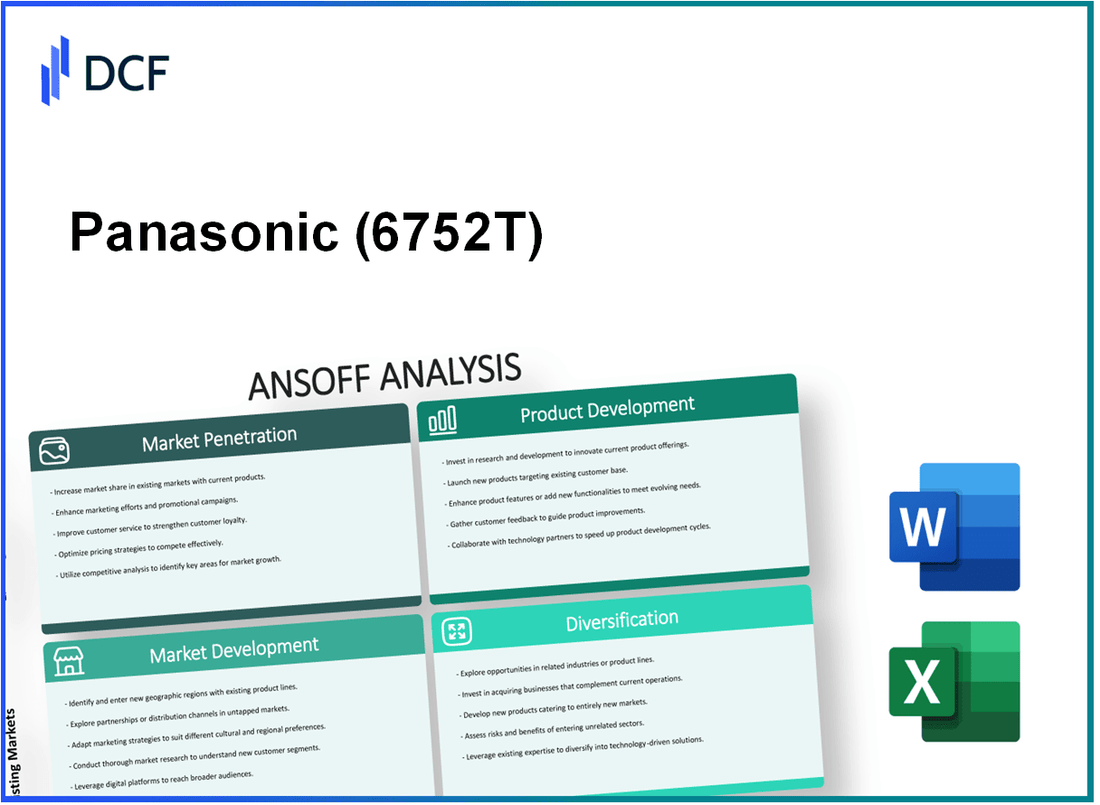 Panasonic Holdings Corporation (6752.T): Ansoff Matrix