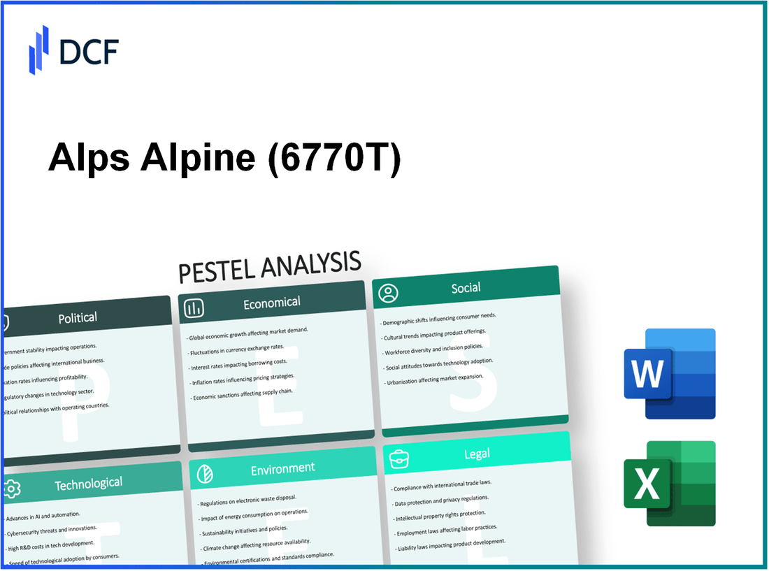 Alps Alpine Co., Ltd. (6770.T): PESTEL Analysis