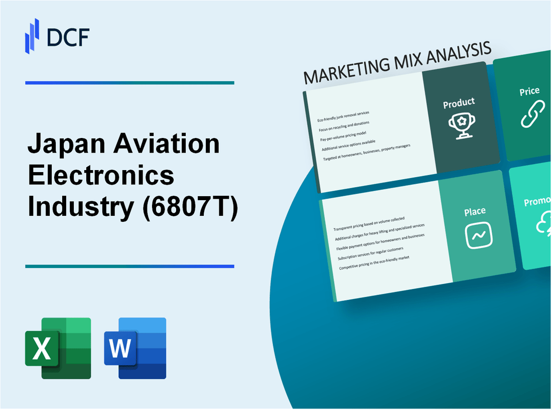 Japan Aviation Electronics Industry, Limited (6807.T): Marketing Mix Analysis