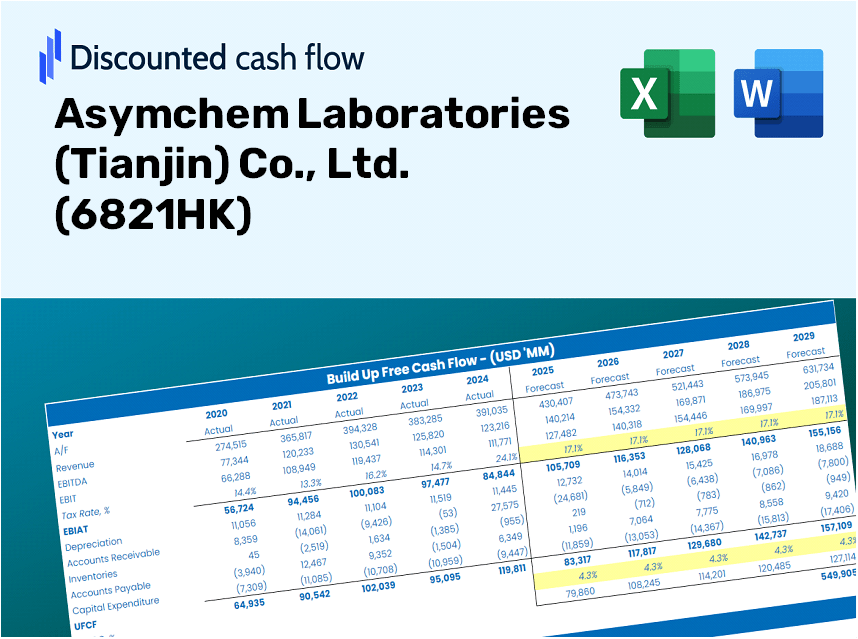 Asymchem Laboratories (Tianjin) Co., Ltd. (6821HK) DCF Valuation