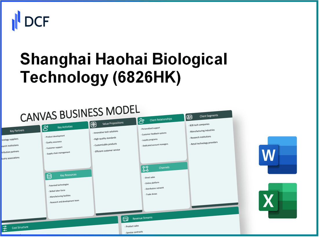 Shanghai Haohai Biological Technology Co., Ltd. (6826.HK): Canvas Business Model