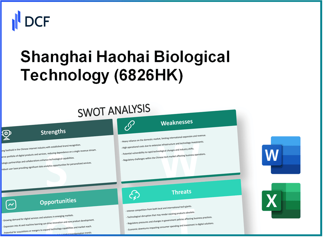 Shanghai Haohai Biological Technology Co., Ltd. (6826.HK): SWOT Analysis